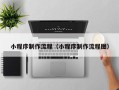 潍坊小程序制作流程（小程序制作流程图）